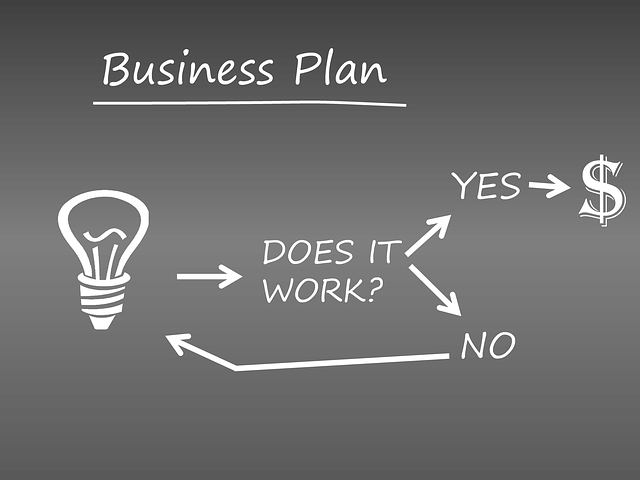 Desbloqueie Seu Potencial Empreendedor: Como a Organização Pessoal é a Base do Sucesso